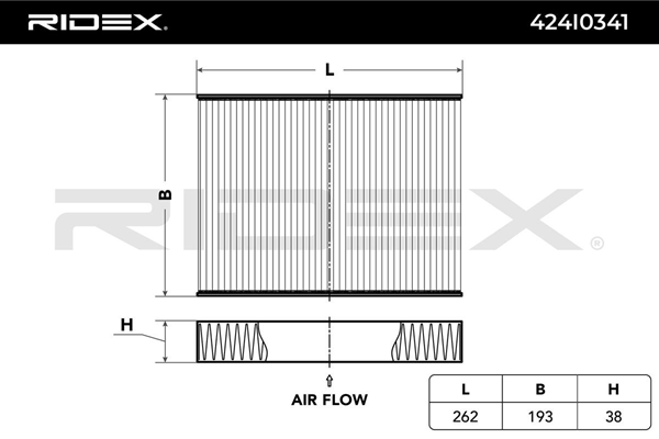 O809/O786 FILTER KABINA K1351 RIDEX 424I0341