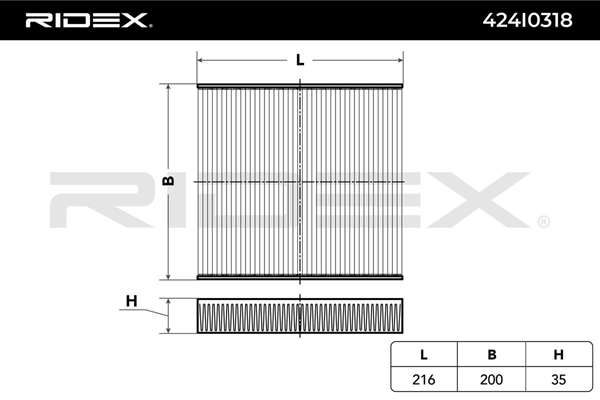 O295 FILTER CABINA RENO DACIA K1321 RIDEX 424I0318