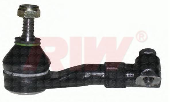 RD0367 SPONA KRATKA RENO DESNA 6000022731 RN2034 RIW