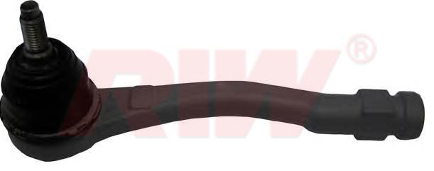 RS0023 SPONA KRATKA PEZO 308 3817.76 PE2020 RIW