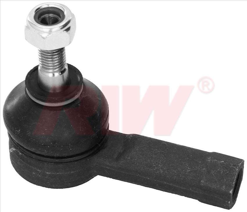 RD0040 RD0750 SPONA KRATKA OPEL CORSA 0324042,324050 1603009 RIW OP2002