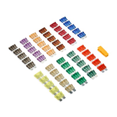 OSIGURACI RIDEX NOV TIP